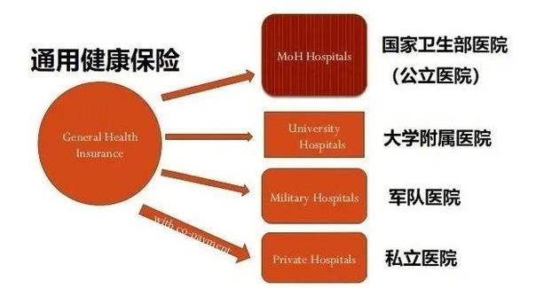土耳其医疗实力原来这么强！全球前五！